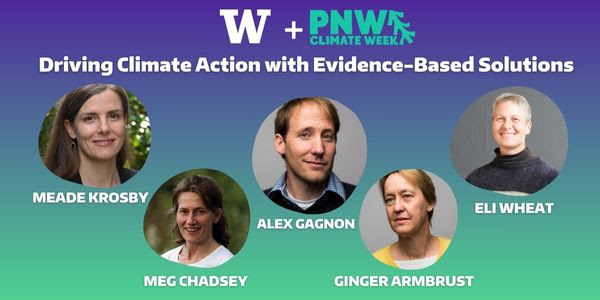 Climate Week graphic showing speakers named in post