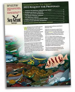 Cover of RFP